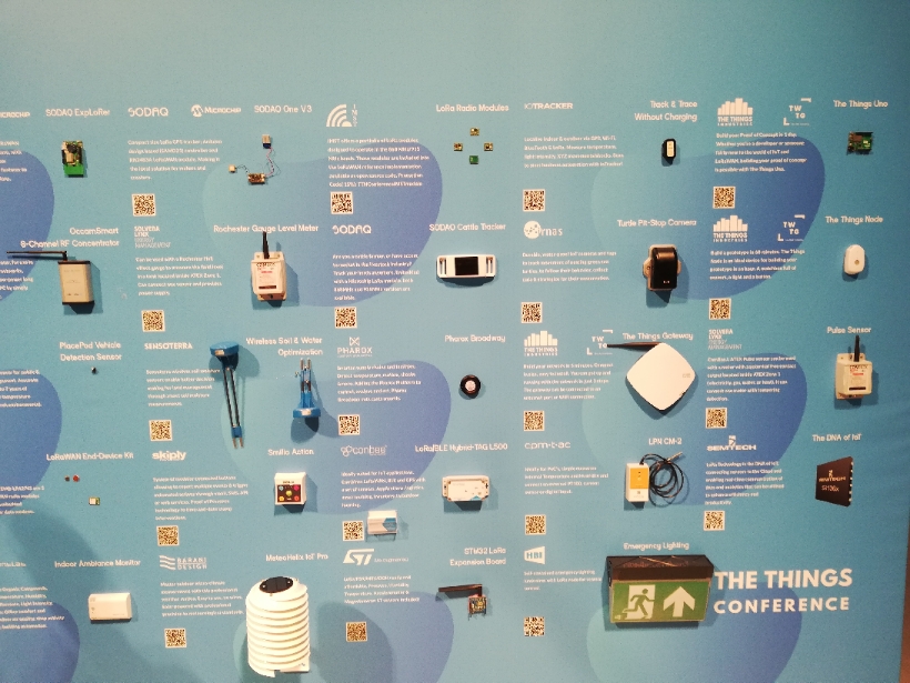 TTN wall of innovation